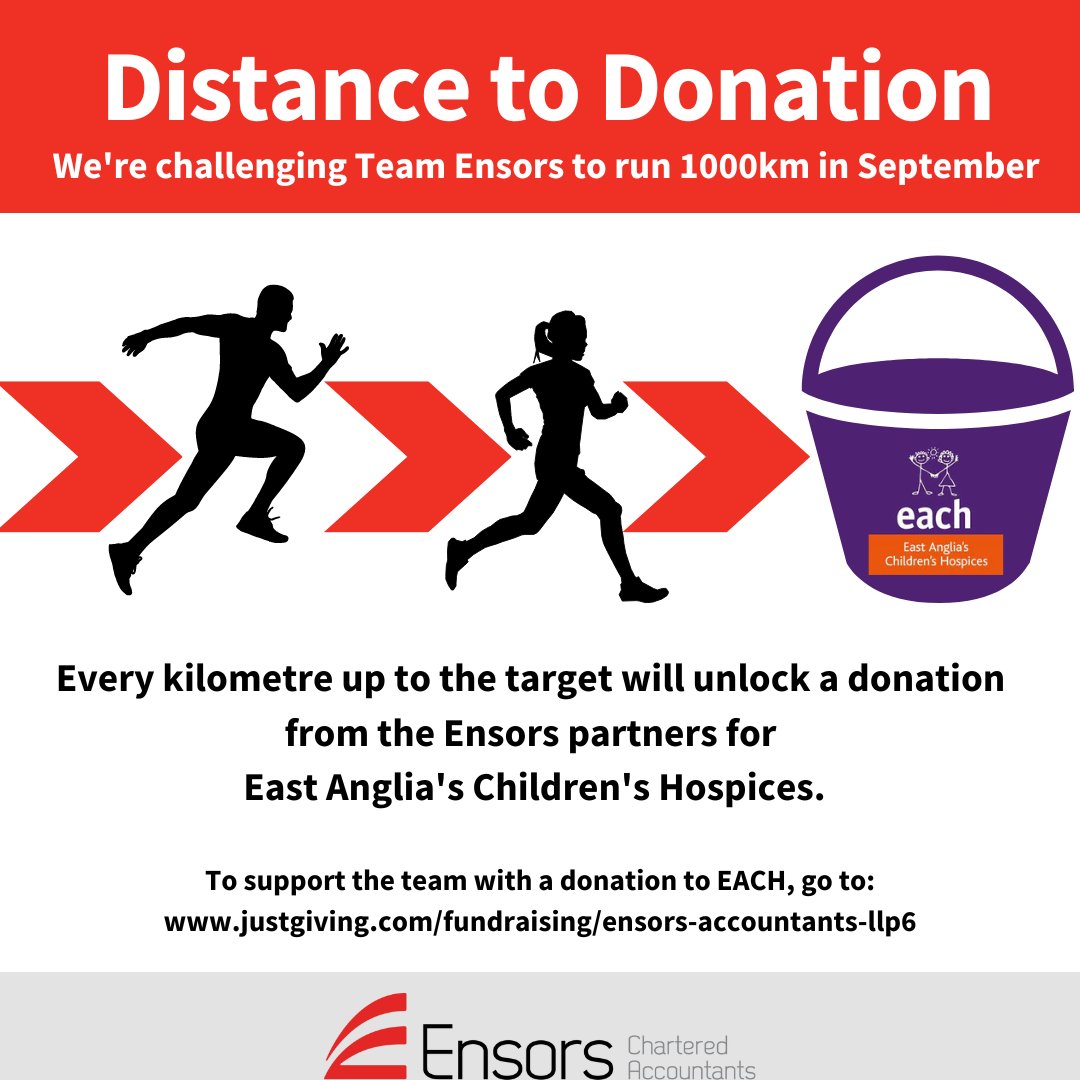We did it! 🎽 👟 👟

The runners of Ensors have raised a massive £1,120 (plus Gift Aid) for <a href="/EACH_hospices/">EACH</a>  after running a combined distance of 1,050km in September.
Excellent achievement for an excellent cause!

#justkeeprunning #EACHcharity #runEnsorsrun