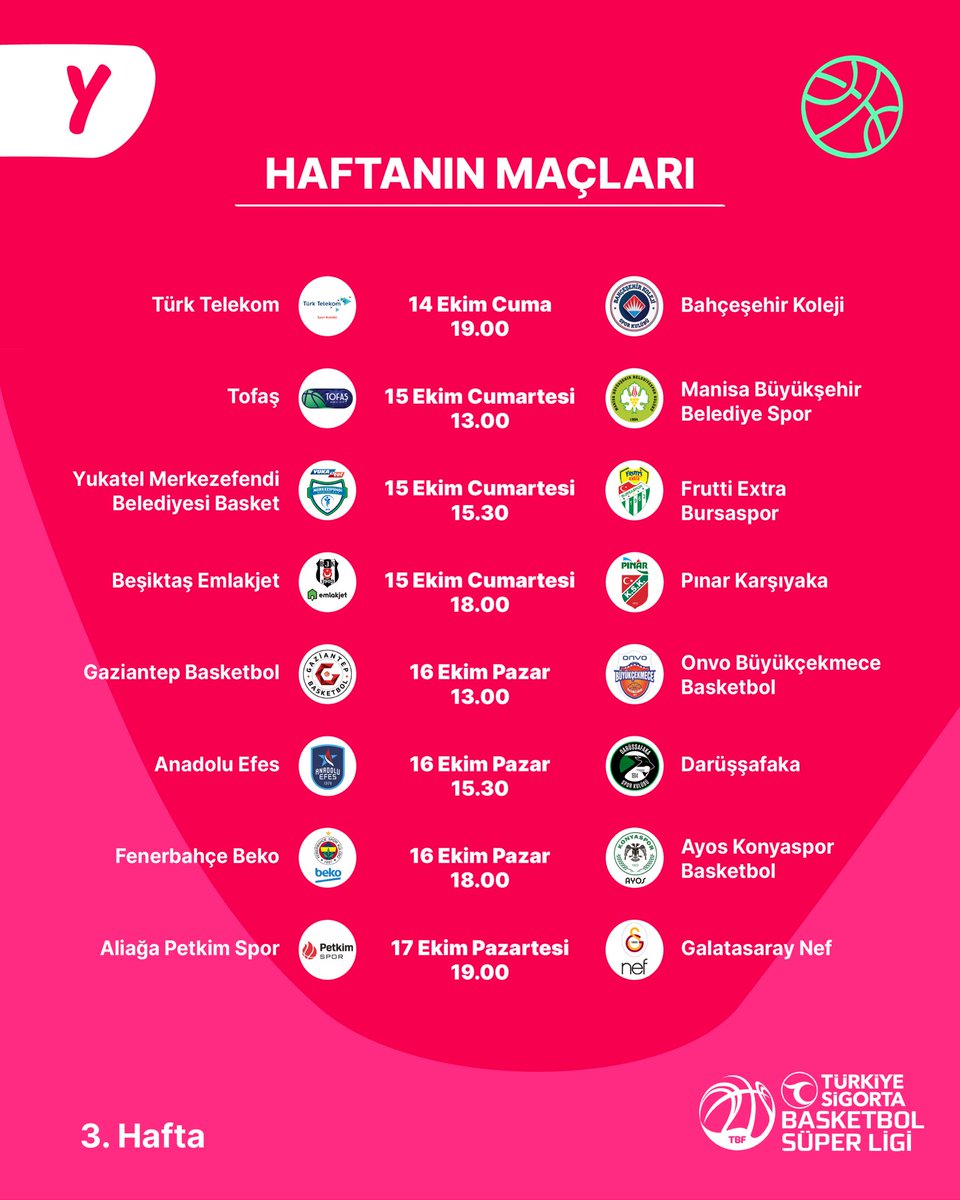 Ana sponsoru olduğumuz Türkiye Sigorta Basketbol Süper Ligi'nde heyecan 3. hafta maçlarıyla devam ediyor.🏀 @basketsuperligi