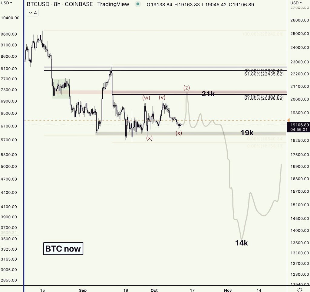 MA 💯 SOLDAIT tweet media