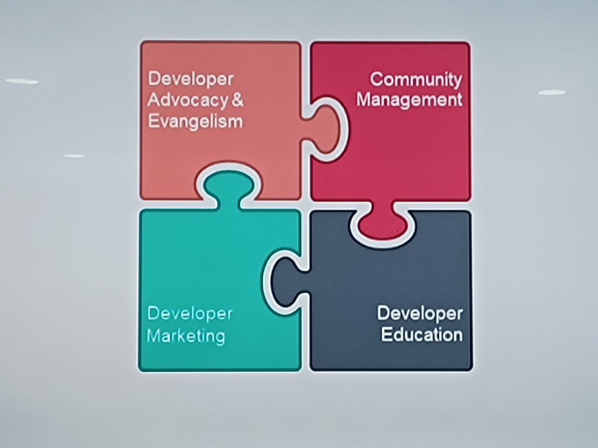 opincocommunity's tweet photo. PART II:
Advocacy Contributions with @carrycooldude✨

#hacktoberweek @hackclubbitdurg https://t.co/ygQnxdvr2V