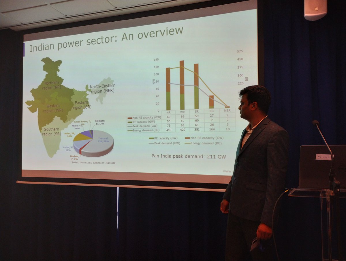 CSTEP_India's tweet photo. #CSTEP researcher @HarikrishnaKV3 spoke on ‘Integrating a Higher Share of #RenewableEnergy in the Southern Region Transmission Network of #India’ at the recent #Wind and #Solar Integration Workshop held in #Netherlands organised by @energynautics 

#Research #ScienceforSociety https://t.co/bBrJdc1pzO