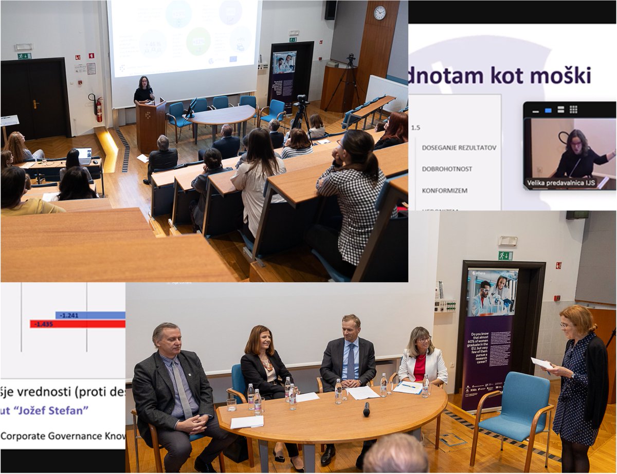 JSI_SLO's tweet photo. Evidence shows that organizations with both women and men leaders outperform those with unequal gender representation. Yesterday @JSI explored how to advance gender equality in leadership positions and decision-making at the second @ATHENA_Equality training. 
#genderequality https://t.co/6QirNwONBO