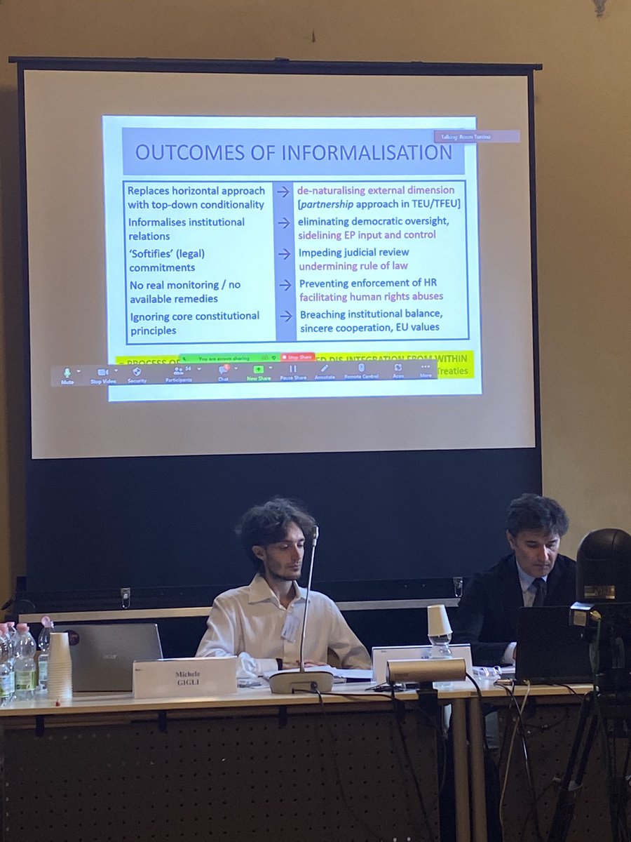 AllegraSalvini's tweet photo. Second Day of @EUI_EU Conference of Ruling Eu External borders… Very interesting presentations on #digitalisation and #automation by @AmandaMusco, rule of law, accountability and on #informalisation of externalised borders by @ProfMorenoLax https://t.co/W4m0h5rRWW