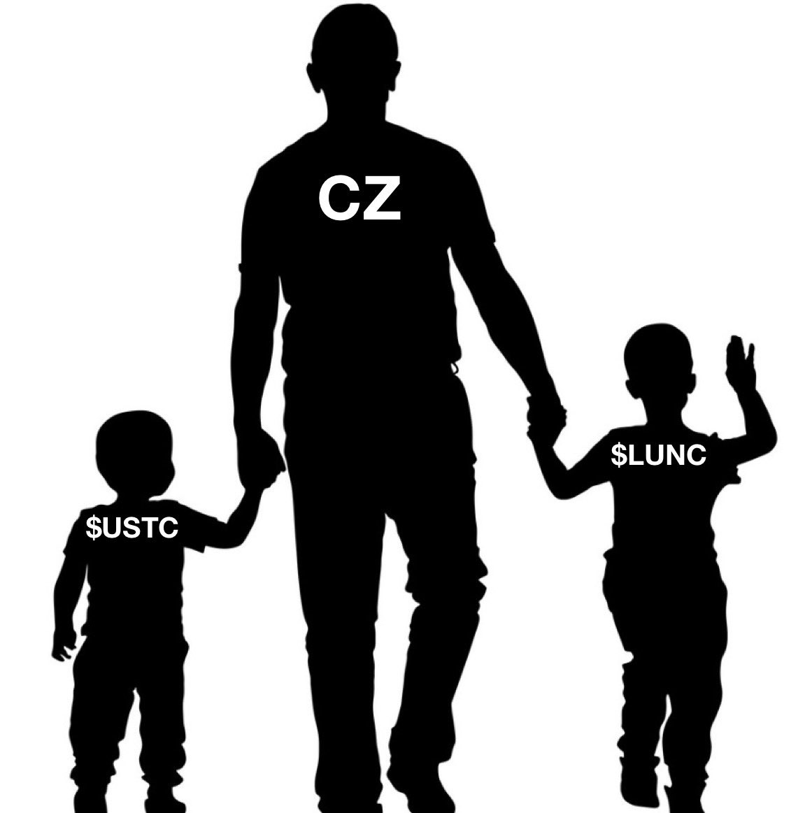 The #LUNCCcommunity appreciates  the real protector. Thank you CZ and #Binance for supporting #LUNC and #USTC. Smash the like button if you agree! 🌕🌙🌕🌙🔥🔥🔥🚀🚀🚀🚀💎🤲🏻 #Crypto #LUNACLASSSIC