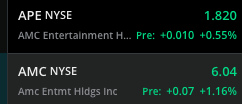 Unbearabull2's tweet photo. $AMC $APE
#TwoASS looks good
still super quiet
what's there is BUY
#APE the chart is simple
expect the same PA, in reverse ๐คญ
back up to 10.74
may happen in a flash
๐ฅณ ๐๐๐ดโโ ๏ธโจ https://t.co/ICm8UbIUEo