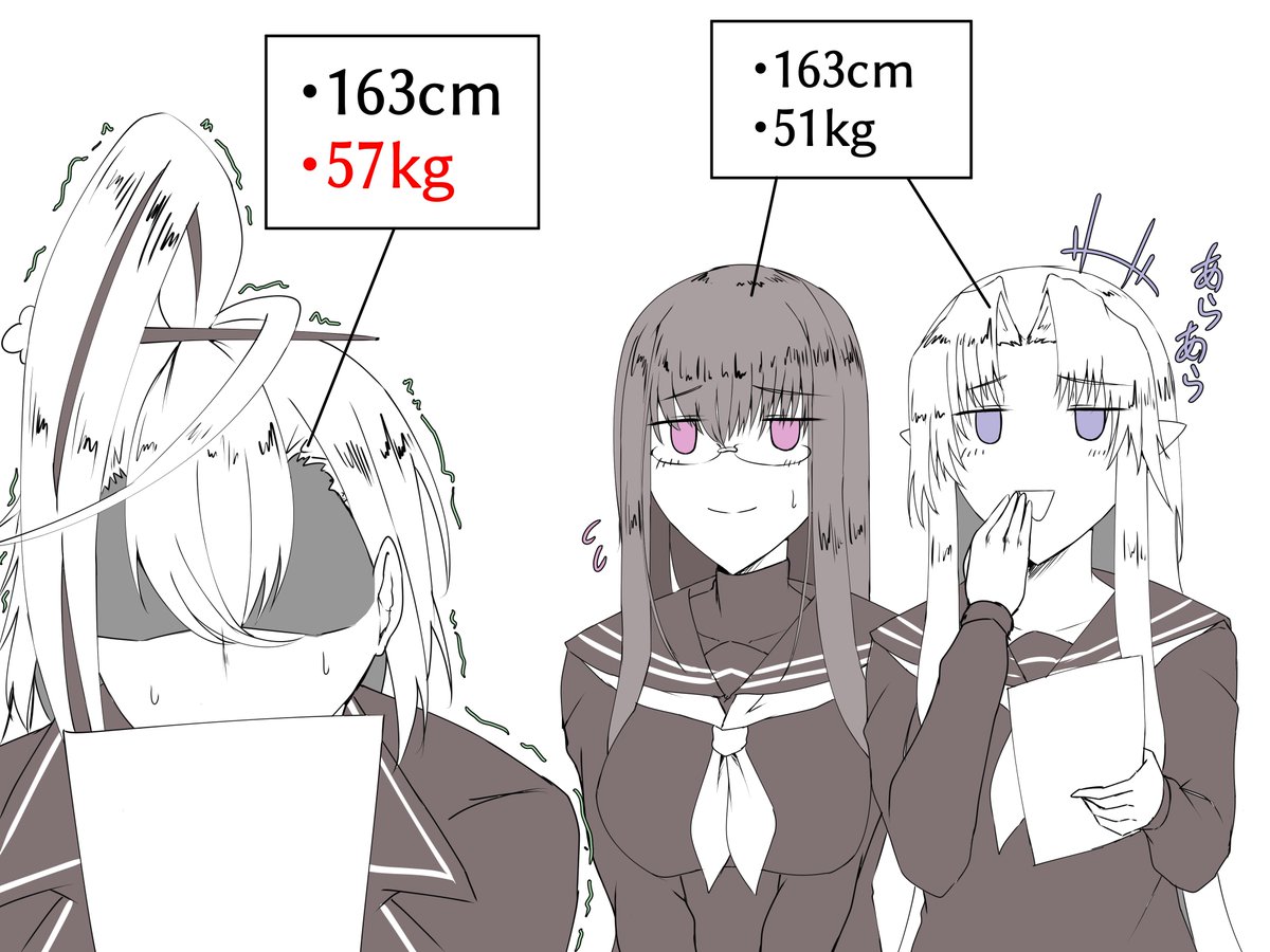 +6kg(※現パロ)
#FGO 
#呼延灼 
#呼延灼ちゃんかわいい 