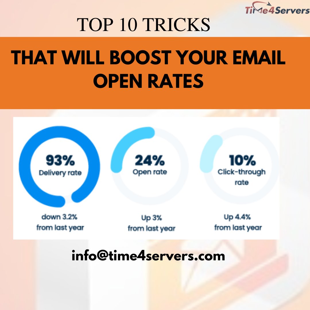 Time4serversL's tweet photo. "THAT WILL BOOST YOUR EMAIL OPEN RATES"
#Dubai #DigitalArtist #digitaldrawing #Bitcoin #Trending #TrendingNow #operateurs #server #DigitalMarketing #Twitter #LittleWomenEp11 #Bollywood #audioleak 
Read More:-https://t.co/1g9gWCykDL https://t.co/koYBFxvuTy