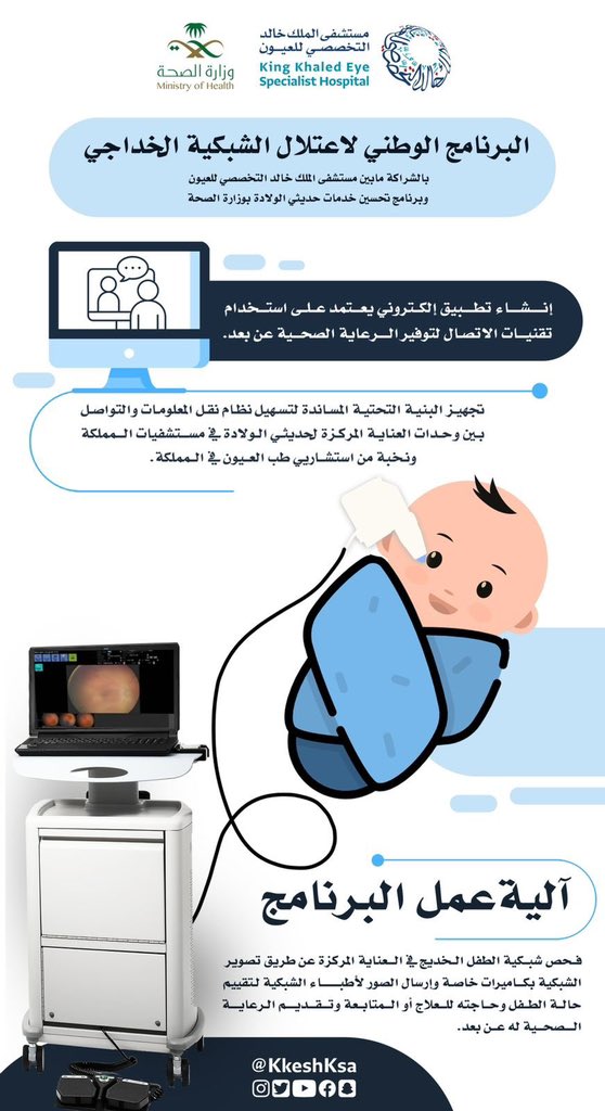 ss30md's tweet photo. نستمر بالإحتفال بالصفر

https://t.co/Nx23XqgDJP https://t.co/Hq7BmwFQ9G
