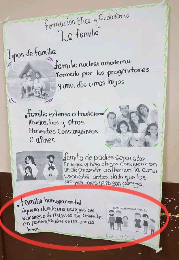 delpynews's tweet photo. ▶️ POLÉMICO CARTEL | 🔥​

🏫​Alumnos del 8vo grado de un Colegio de Ciudad del Este hicieron un cartel para su exposición sobre "La Familia" en la materia de Formación Ética.

En los tipos de familias incluyeron las conformadas por personas del mismo sexo.👬​👭​

¿Que opinás?​👀 https://t.co/BlqWA5DtD0
