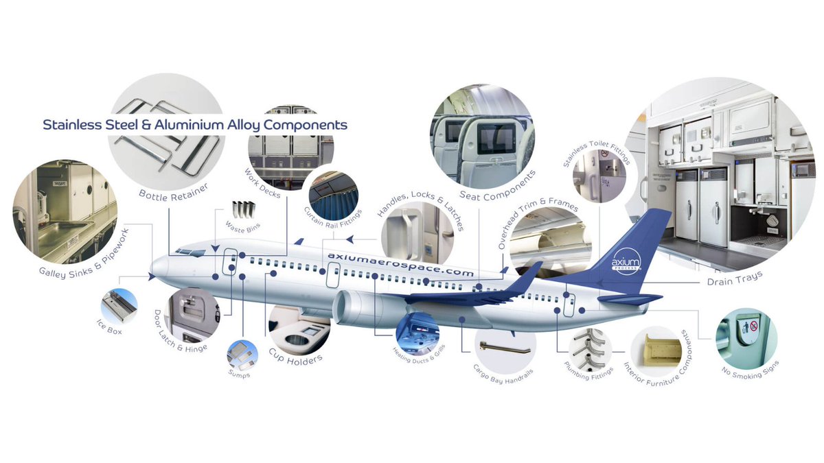 AxiumProcess's tweet photo. We’ll be at MRO Europe next week (19th-20th October), where we have a supply-chain presentation on our Aerospace capabilities available to attendees. We’ll be on stand 2611, in ExCel London, if you want to find out more!

#MROE #MROEurope #AviationWeek #AerospaceEngineering https://t.co/DL796enlFf