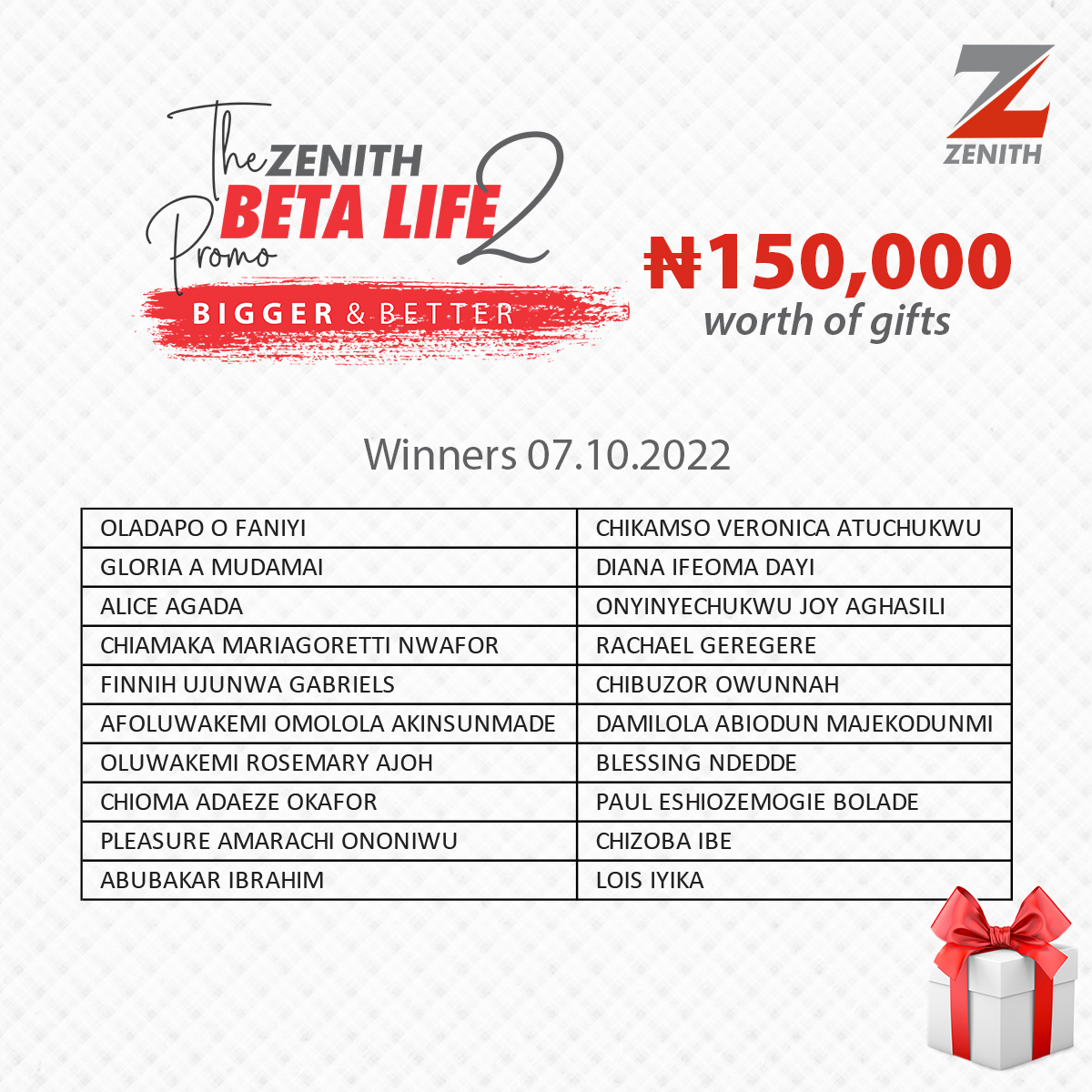 ZenithBank's tweet photo. Congratulations winners. You can be a winner too!
Simply visit https://t.co/k1GQmGf0Qv and select the open account tab to get started.
#ZenithBank #ZenithBetalifePromo #BetalifePromo2 #Winners https://t.co/y9it9DEuyU