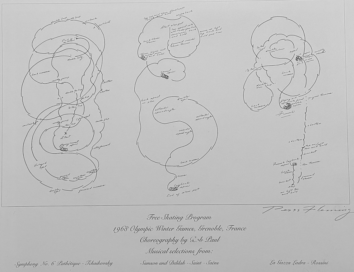 PFTrophy's tweet photo. Peggy's hand drawn schematic of her Olympic Free Skating program when she won the gold medal in the 1968 Olympic Winter Games in Grenoble, France. The accompanying music for each of the three program segments is listed at the bottom of the schematic. https://t.co/APIvvGf228