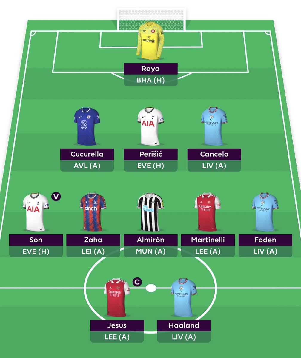 9VXK's tweet photo. الترتيب والتشكيلة النهائية للجولة الـ11 

- جيسوس كابتن ©️

- بدون تغييرات
#FPL https://t.co/5SXSHBcObh