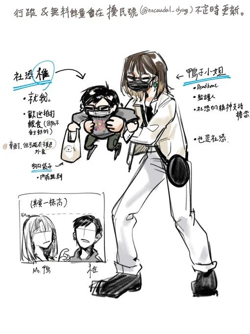 大抵如此,頭髮有多翹看它們心情(
人在哪裡/徽章剩大概多少會在 @nocaudal_dying 不定時更新

沒看到我但看到鴨子小姐的話通常代表我也在附近 