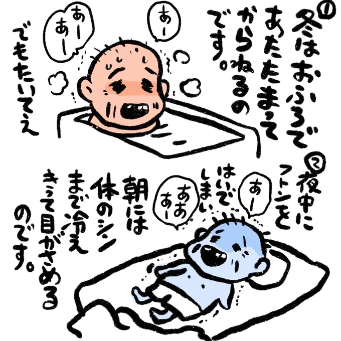 オフロスキー 