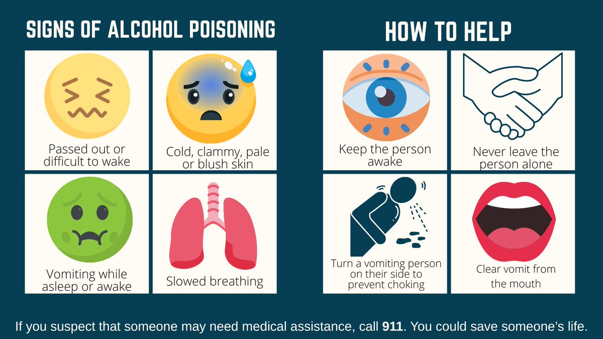 StateCollegePD's tweet photo. Learn the signs of alcohol poisoning. It could save a life. #SmartandSafe https://t.co/6qJdtD8PUO