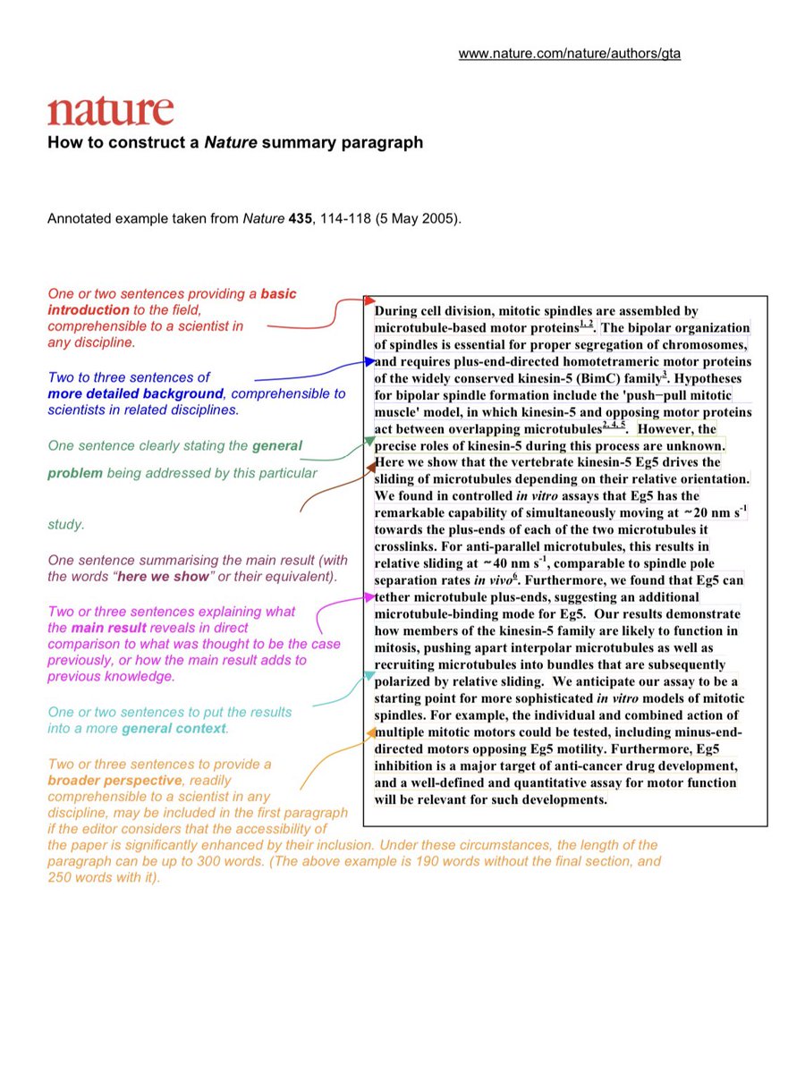 Makalenizin özet kısmı, dergi editörlerinin, hakemlerin ve okurların ilk olarak inceledikleri bölümdür. Etkili bir özet kabul alma potansiyelinizi arttırır. Dünyanın en prestijli akademik dergilerinden biri olan Nature bir özetin nasıl olması gerektiğini cümle cümle açıklamış. ⬇️