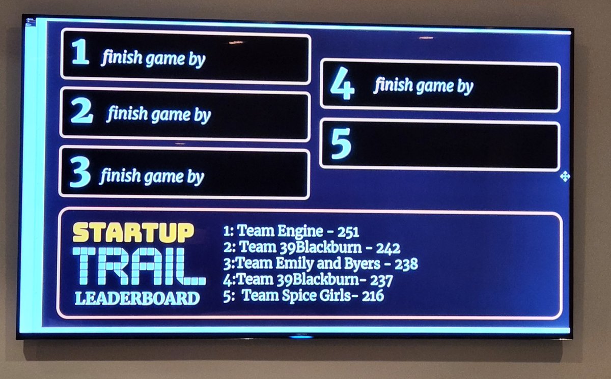 EngineOrg's tweet photo. Last night, we hosted an event in DC for folks in the startup and tech policy community to meet up and play #StartupTrail, the video game we launched earlier this year that puts players in the shoes of startup founders. https://t.co/ae7TGCsoXx