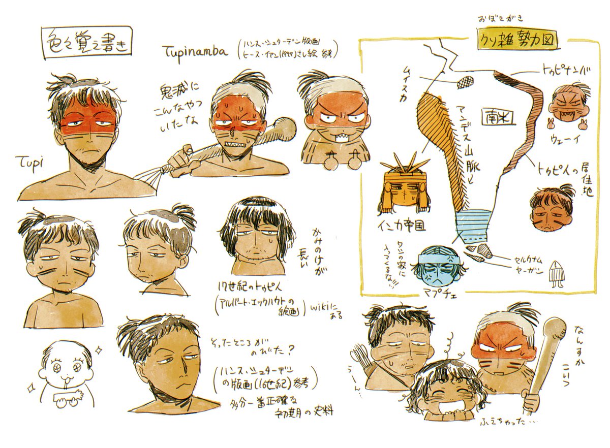 色々覚え書き 