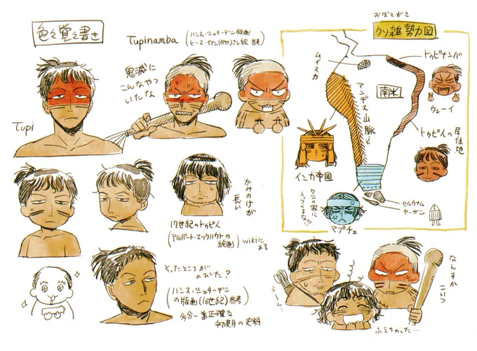 色々覚え書き 