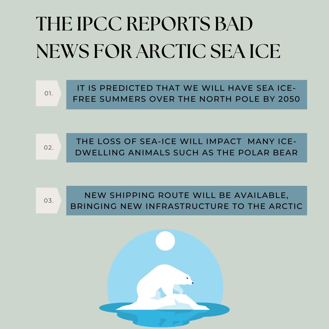 Polar_Research's tweet photo. Climate change impacts the Arctic, what does it mean for Sea-Ice? ❄️

#FridayForPolarFuture #scicomm #cryosphere #polar #arctic #climatechange #earlycareer #ipcc #polarResearch #ArcticResearch https://t.co/rAZpYWF3zT