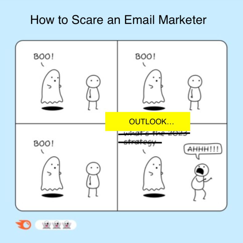 Saw this on <a href="/semrush/">Semrush</a>  and couldn't help it...

Which ones are spot on, and which ones do I need to add?

#emailmarketing #email #emailgeeks