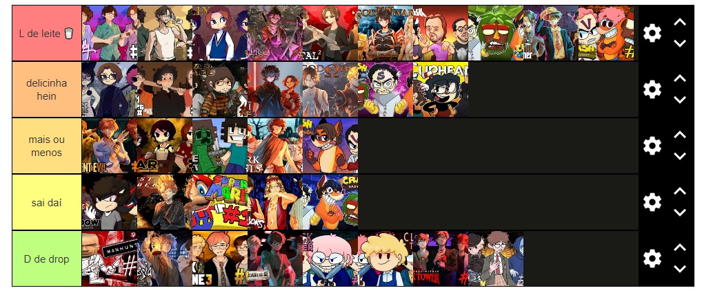 Create a Meus Animes Favoritos Tier List - TierMaker