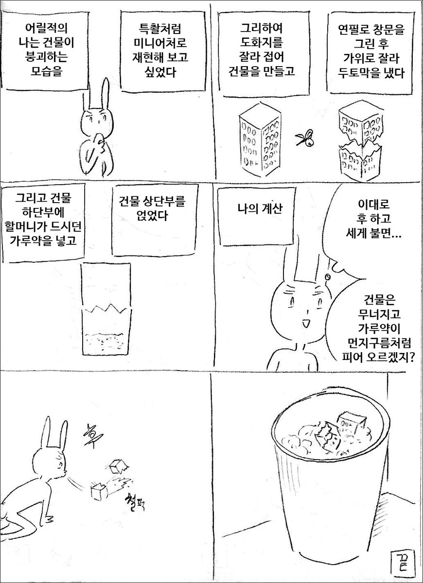 특촬의 꿈 