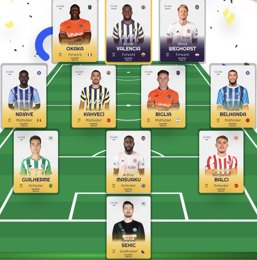 Geçen haftaları şampiyon geçirdik fakat bu hafta hiç kolay olmayacak gibi görünüyor. Yine de iddalı bu haftaki kadrom @scouthub_ioTR <a href="/hirozaki2020/">Hirozaki 🐧</a>