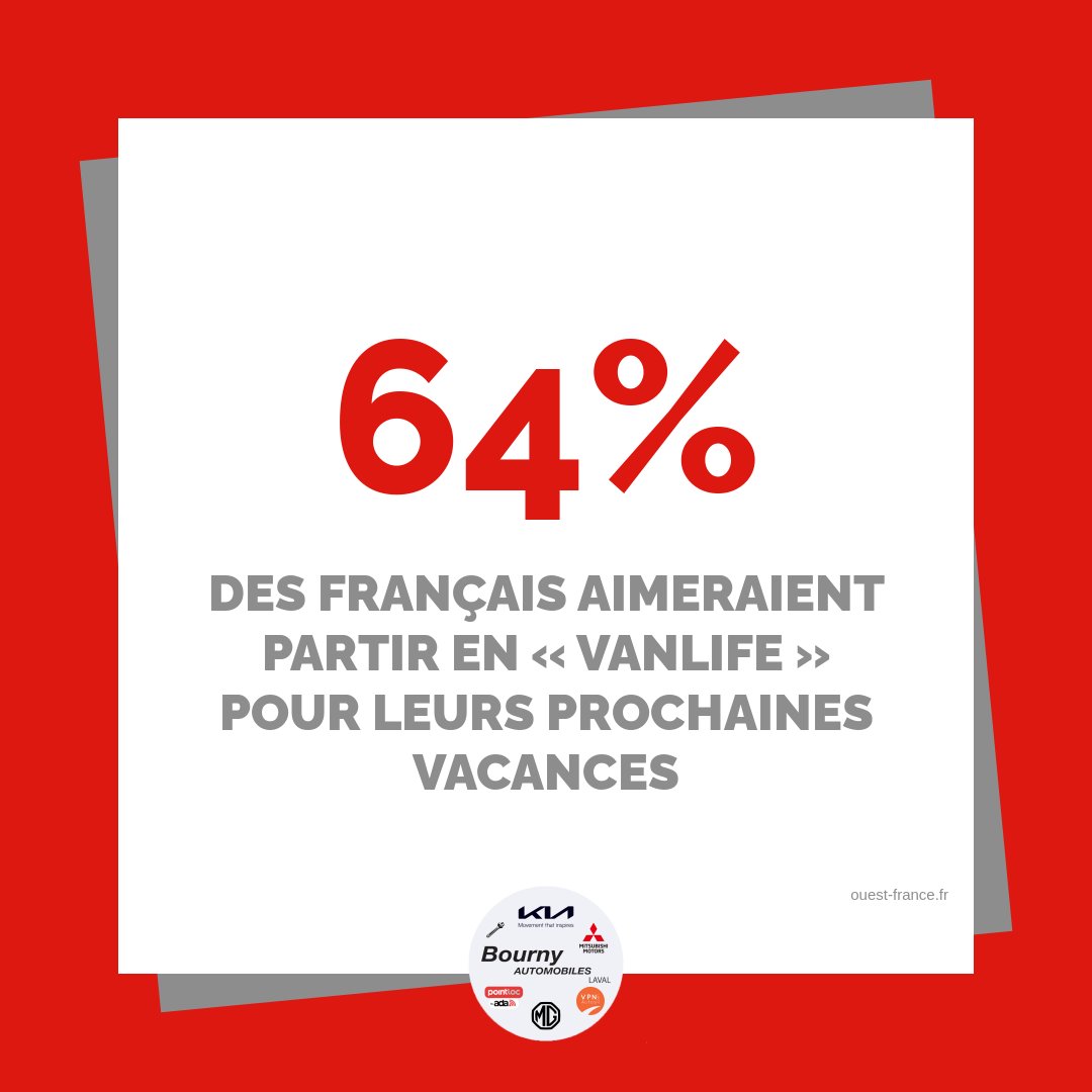 BournyAuto's tweet photo. Les voyages en vans ou fourgons aménagés sont plus que jamais plébiscités 🚐 https://t.co/LTfXhGMbyw