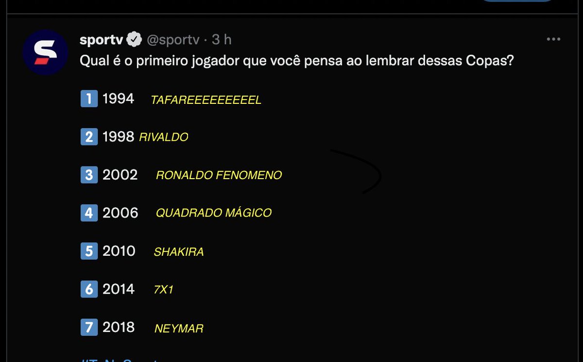 ArtsRodrigues's tweet photo. @sportv É acho que meu negócio é vôlei mesmo! https://t.co/kDY1nDR9vY