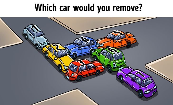 Subhasis_office's tweet photo. Before going to sleep please answer this puzzle.... 
#puzzles #mindcontrol https://t.co/UAA5JfDOmI