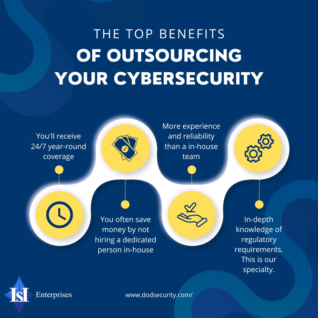 DoDSecurity's tweet photo. If there’s one expense your business shouldn’t skimp on, it’s your security. But that doesn’t mean you have to hire an entire in-house team. By #outsourcing your #cybersecurity, you'll help your organization stay protected without the hassle! https://t.co/0QWu9rxqmU https://t.co/und2wgQxXL