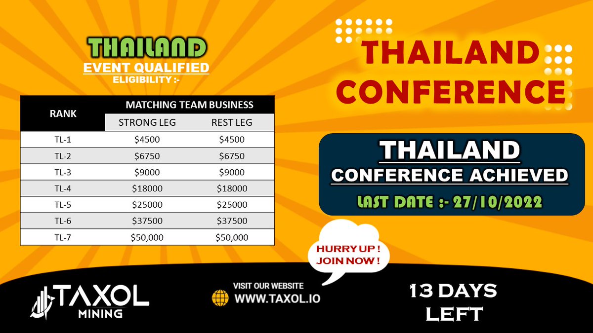 Taxol Mining Hub (@taxolh) on Twitter photo 