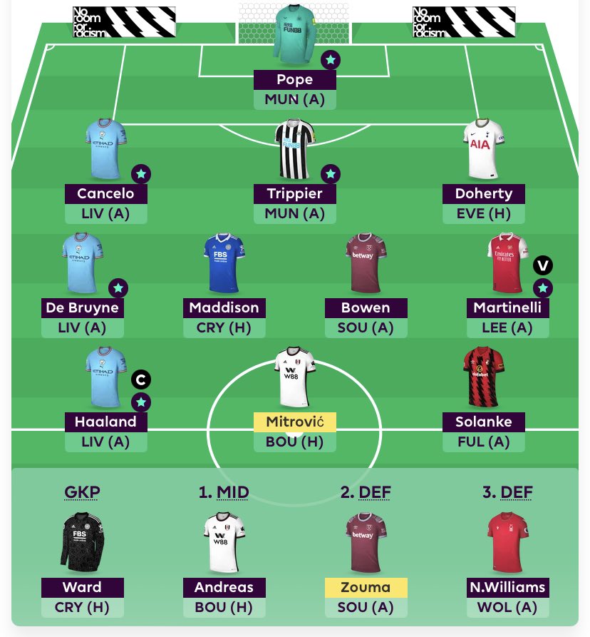 FPL_SON_'s tweet photo. 🔷 GW11 team

James ➡️ Doherty

Haaland ©️
 
2.7 ITB

Good luck all !

#FPL https://t.co/OUOXZaQji5