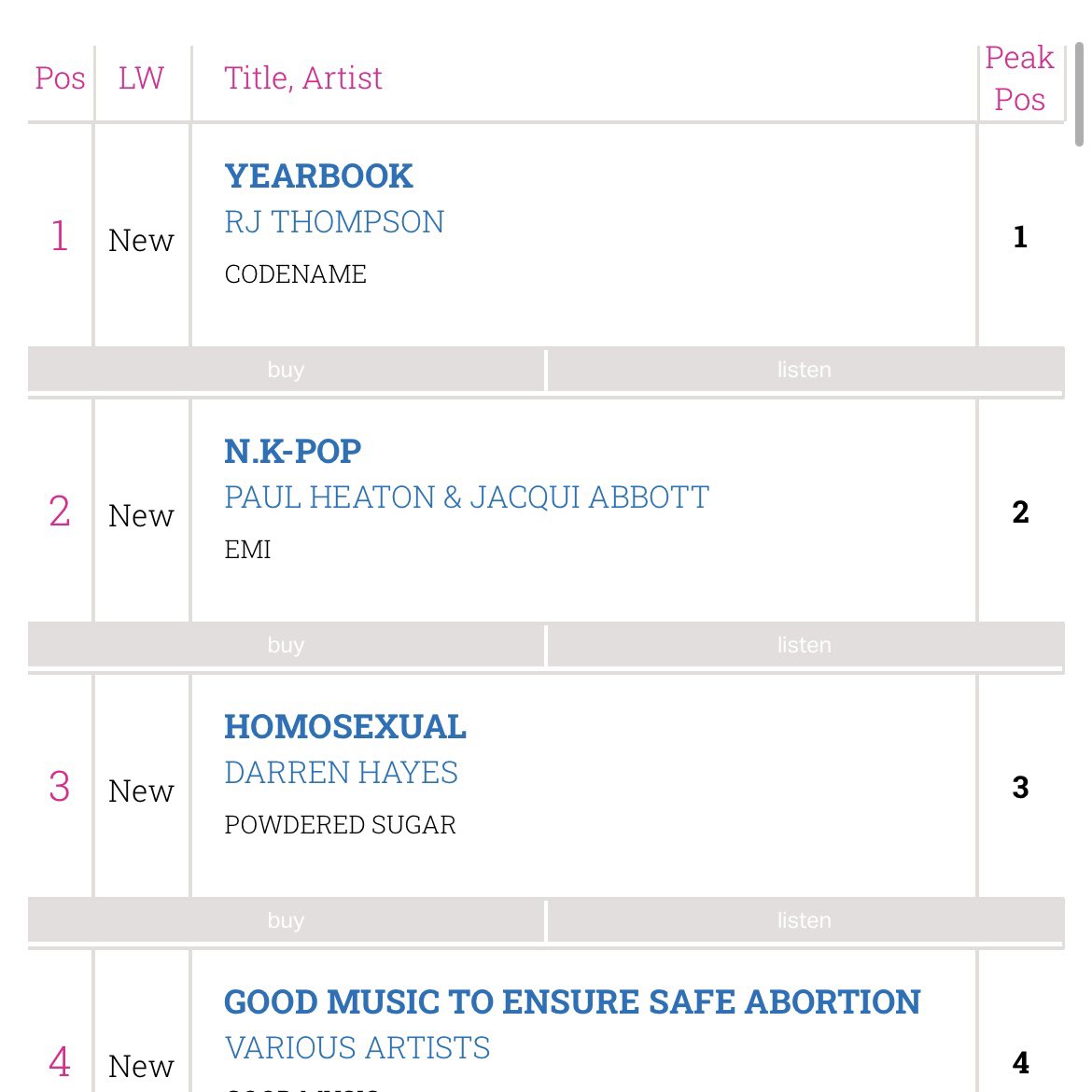 RJ Thompson tweet media