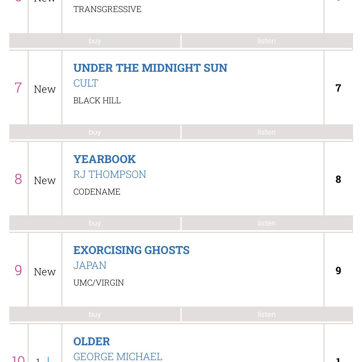 RJ Thompson tweet media