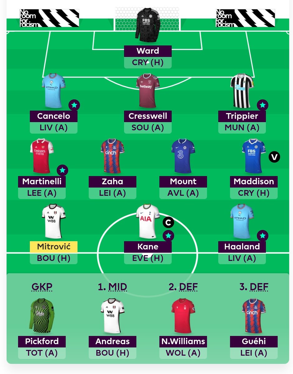 fpl_coaching's tweet photo. GW11 done. Used both FTs to deal with injuries. Diaz to Mount and James to Trippier. Big gamble on Kane but he usually does well vs Everton🤞#GW11 #fpl #FPLCommunity #fplcoach #fpltips #fantasypremierleague #decisions https://t.co/cgVxqENJyT