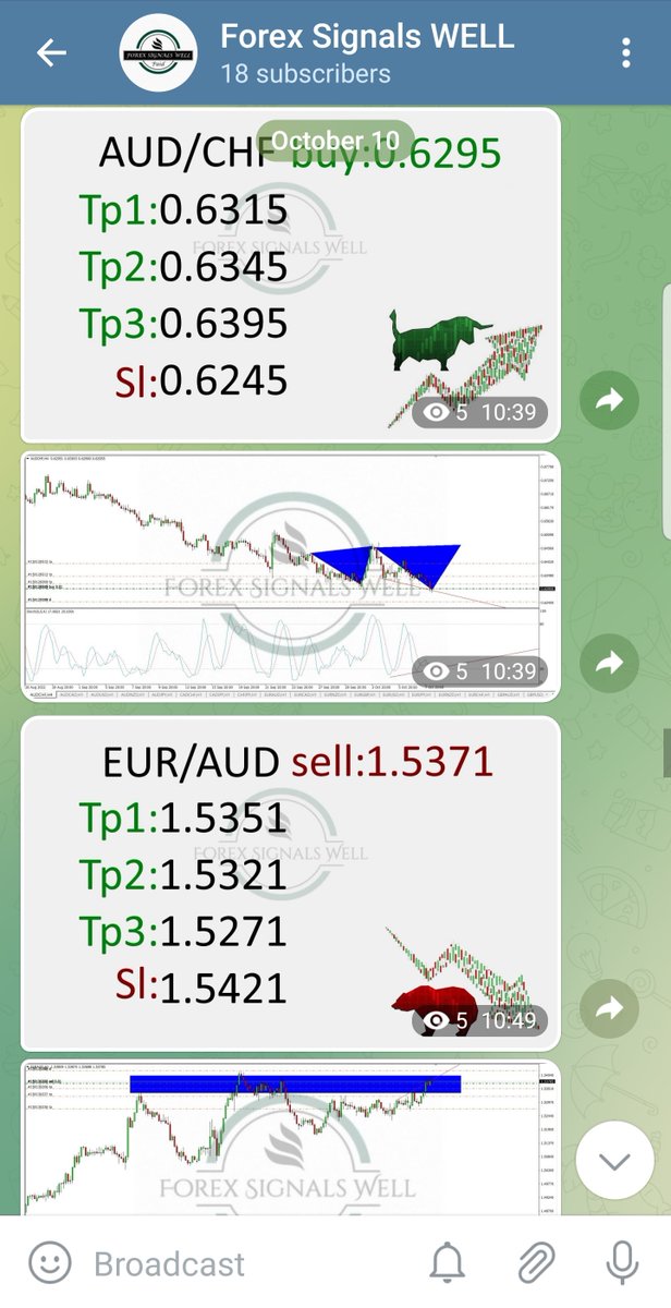 WellForex's tweet photo. ⭐️ VIP signals results 10 – 13 October: 

✅Total: + 460 pips ✅

✅ 11 WIN
❌ 2 LOSS
#forex #forextrader #forextrading #forexsignals #forexlifestyle #forexlife #forexmarket #forexsignal #forextrade #tradeforex #forexprofit #forexmoney #forexeducation #forexsignalservice https://t.co/8uOPliP6Qe