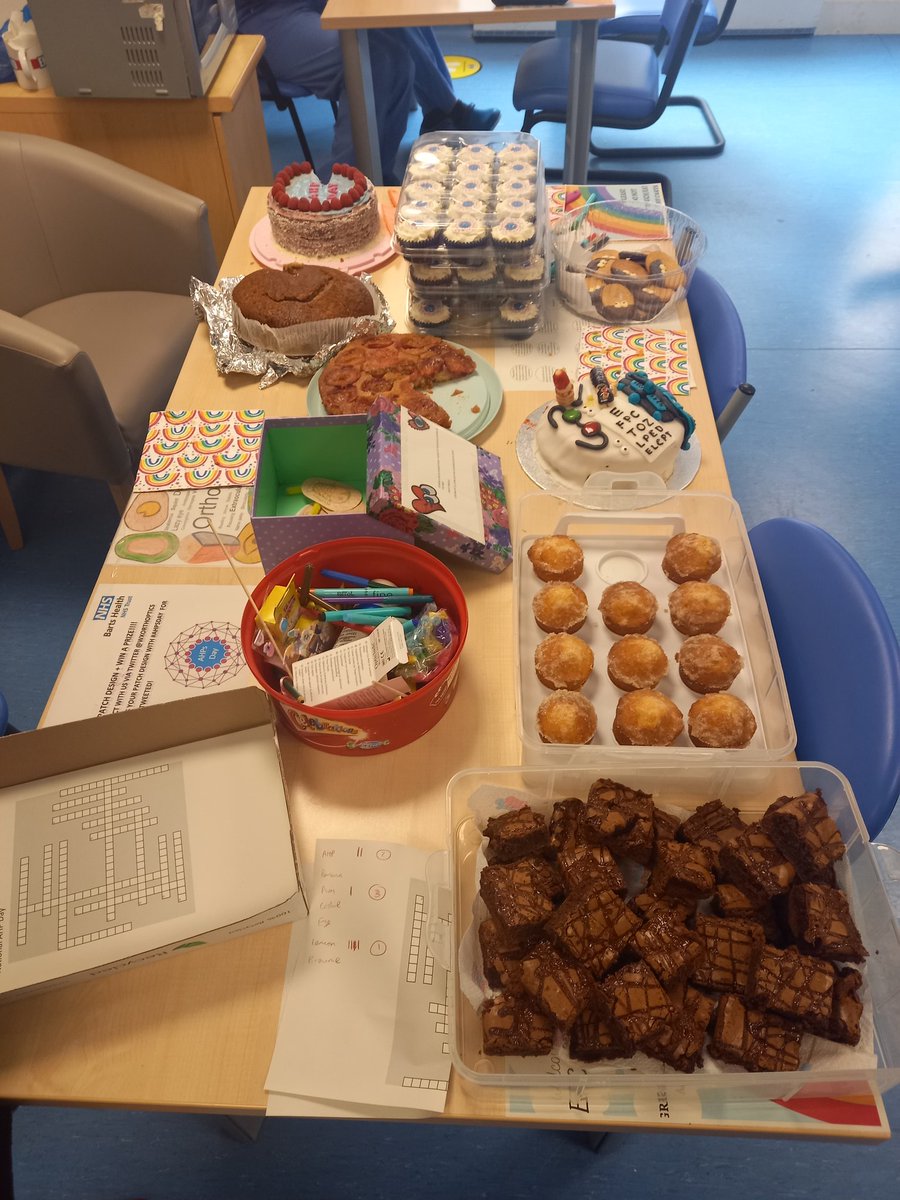 WXOrthoptics's tweet photo. Celebrating all of our lovely AHPs today and the amazing work they do - with cake 🤪👓 #nationalAHPday @WhippsCrossHosp @WeAHPs https://t.co/T6XXRNavDQ