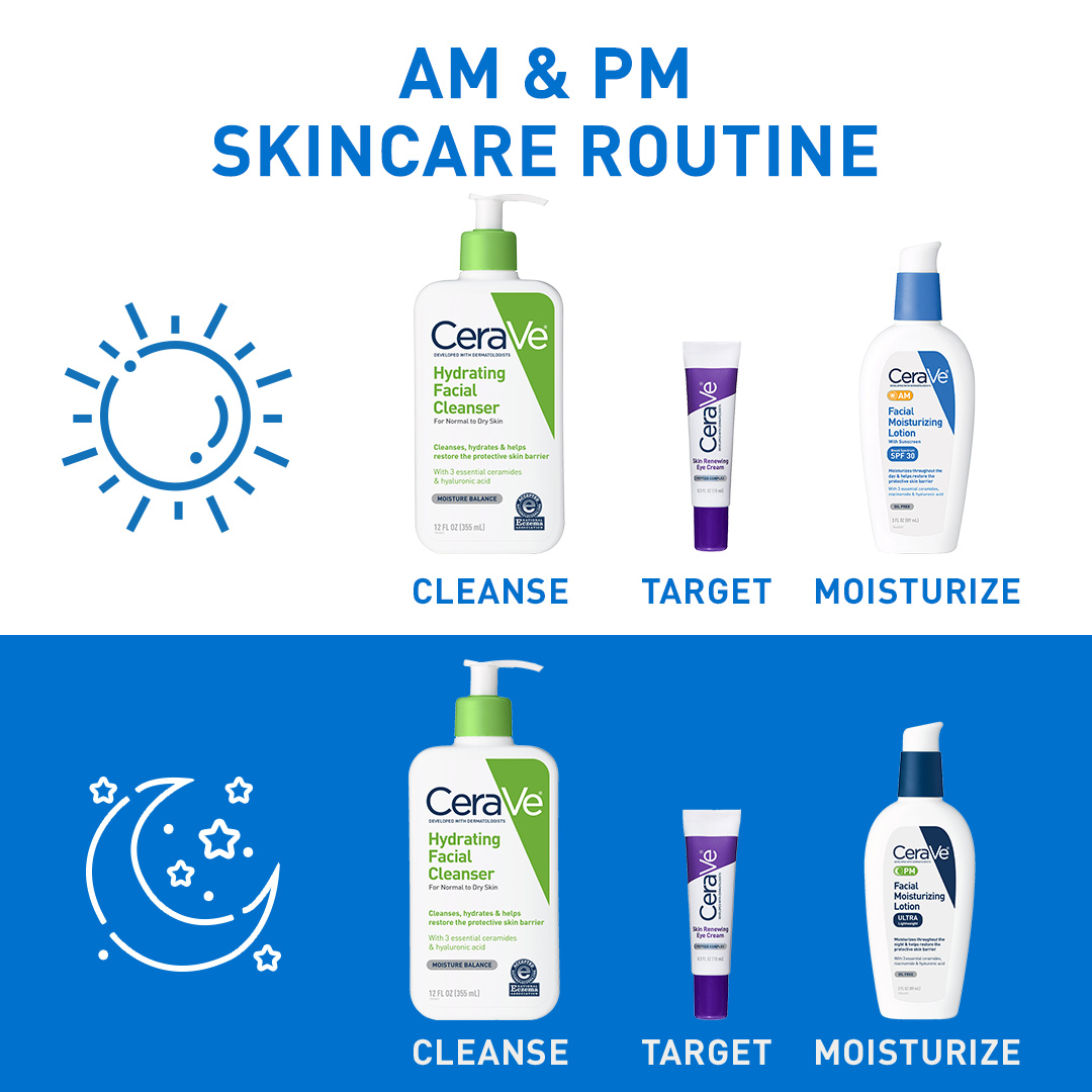 A simple morning and nighttime skincare routine 😊 💙 Cleanse with Hydrating Facial Cleanser 💙 Target fine lines and wrinkles with Skin Renewing Eye Cream 💙 Moisturize with AM/PM Moisturizing Facial Lotion #CeraVe #DevelopedWIthDerms