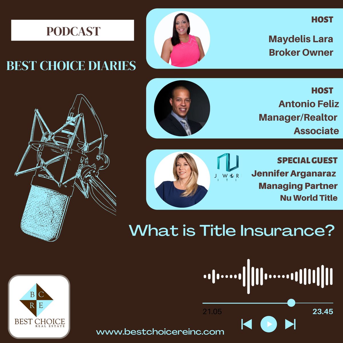 LaraMaydelis's tweet photo. What is Title Ins? Episode now available, on Apple Podcast , Spotify or where ever you get your Podcast. #bestchoice #bestchoicediaries #podcast #realestatepodcast , #titleinsurance , https://t.co/jdzV0BVqKi https://t.co/JpdvAQ4q1s