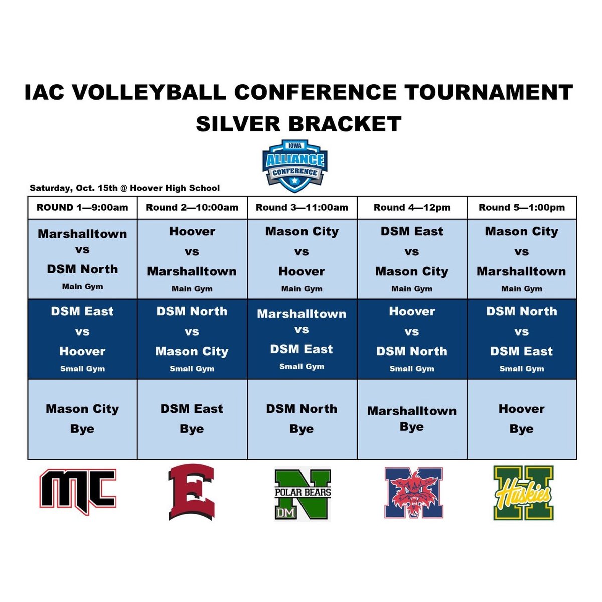 DMschools's tweet photo. The first-ever @iowa_alliance conference volleyball tournament is tomorrow, hosted by @DMRoosevelt (championship bracket) and @HooverHuskies (silver bracket). See the schedule below and cheer on your favorite school. https://t.co/JUnVoatVhN
