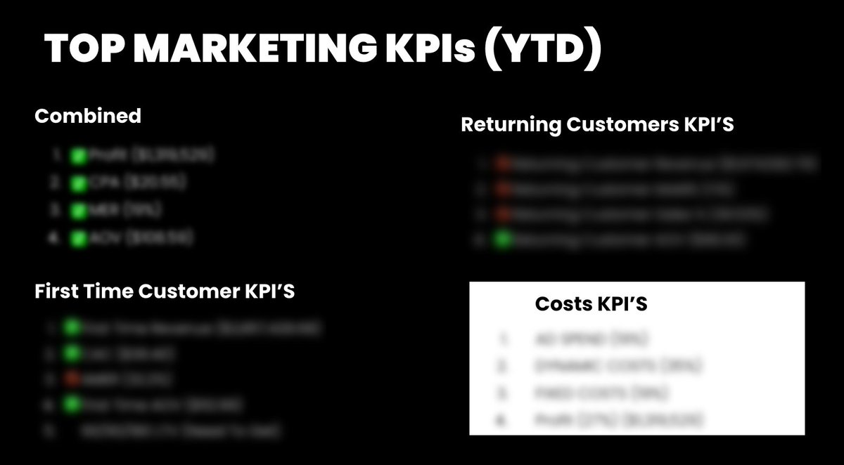 Kyle Hunt | Agency Operations Expert tweet media