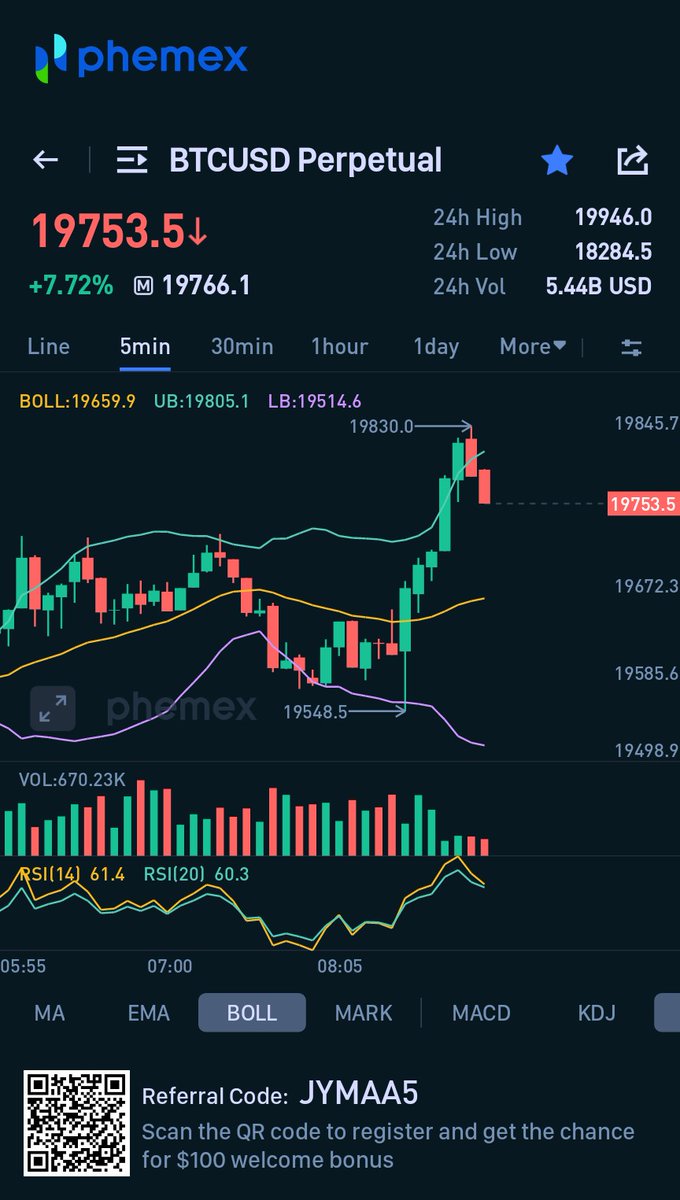 CSN2021's tweet photo. Utilize the time machine #Bitcoin https://t.co/j0g4wjBgFx