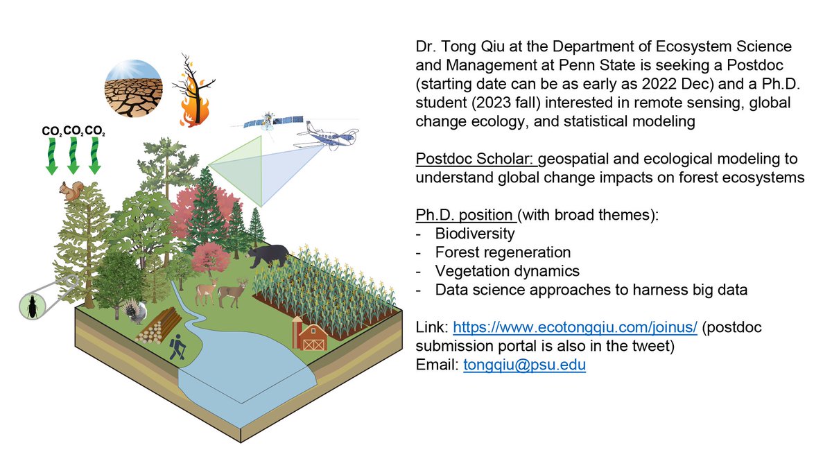 Dr. Tong Qiu (@tongqiu_geog) on Twitter photo My lab at <a href="/penn_state/">Penn State</a> is recruiting a postdoctoral scholar (start ASAP) and a Ph.D. student (2023 Fall) interested in remote sensing of global change ecology research. Postdoc: psu.wd1.myworkdayjobs.com/PSU_Academic/j…. Ph.D.: ecotongqiu.com/joinus/ Please RT & thanks, #postdoc, #job, #modeling My lab at <a href="/penn_state/">Penn State</a> is recruiting a postdoctoral scholar (start ASAP) and a Ph.D. student (2023 Fall) interested in remote sensing of global change ecology research. Postdoc: psu.wd1.myworkdayjobs.com/PSU_Academic/j…. Ph.D.: ecotongqiu.com/joinus/ Please RT & thanks, #postdoc, #job, #modeling