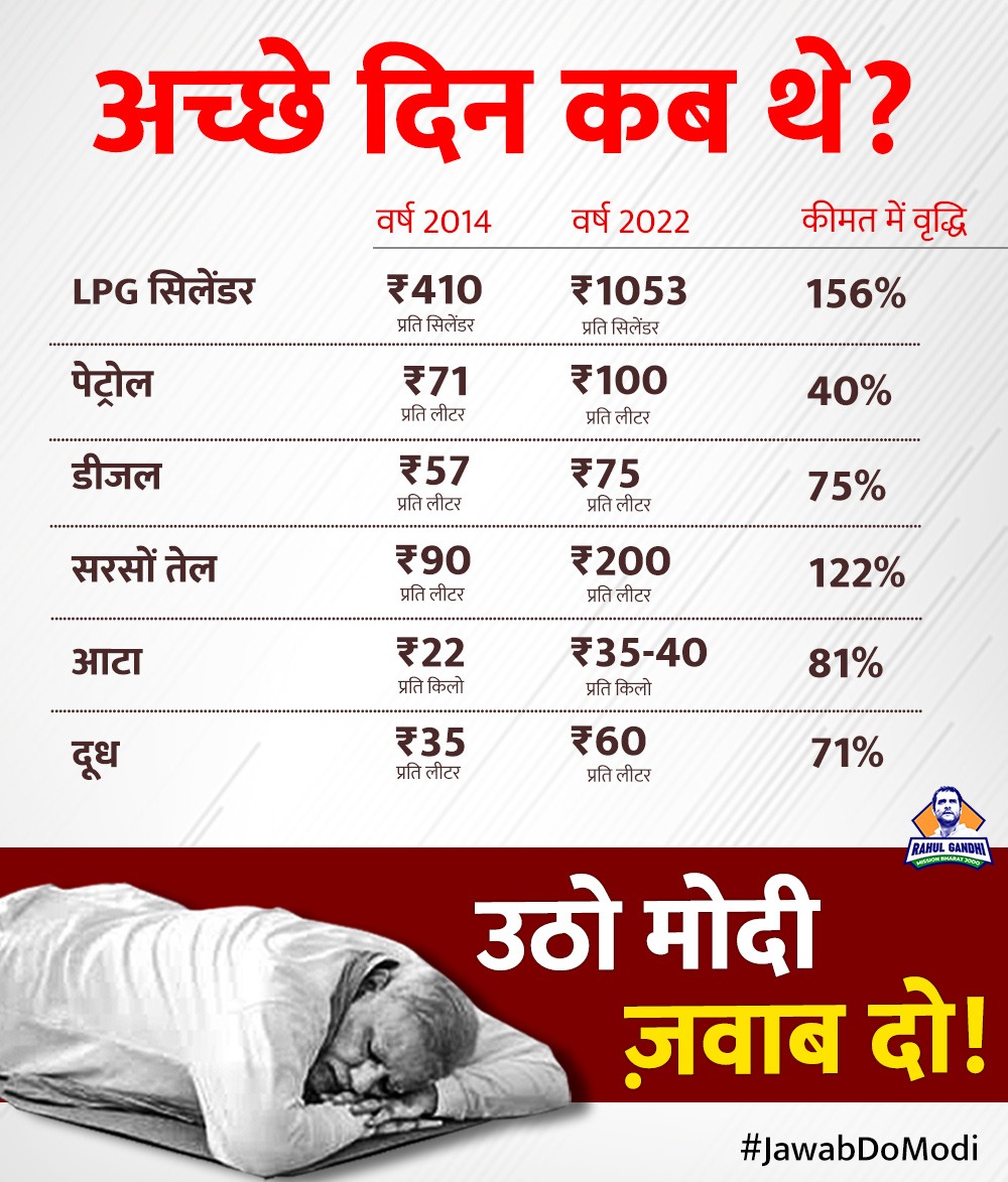 jigneshmevani80's tweet photo. अच्छे दिन के वादे से सत्ता तो हासिल की, पर अब जनता को हिसाब देना पड़ेगा। 

#JawabDomodi https://t.co/xAgTqT1AgJ