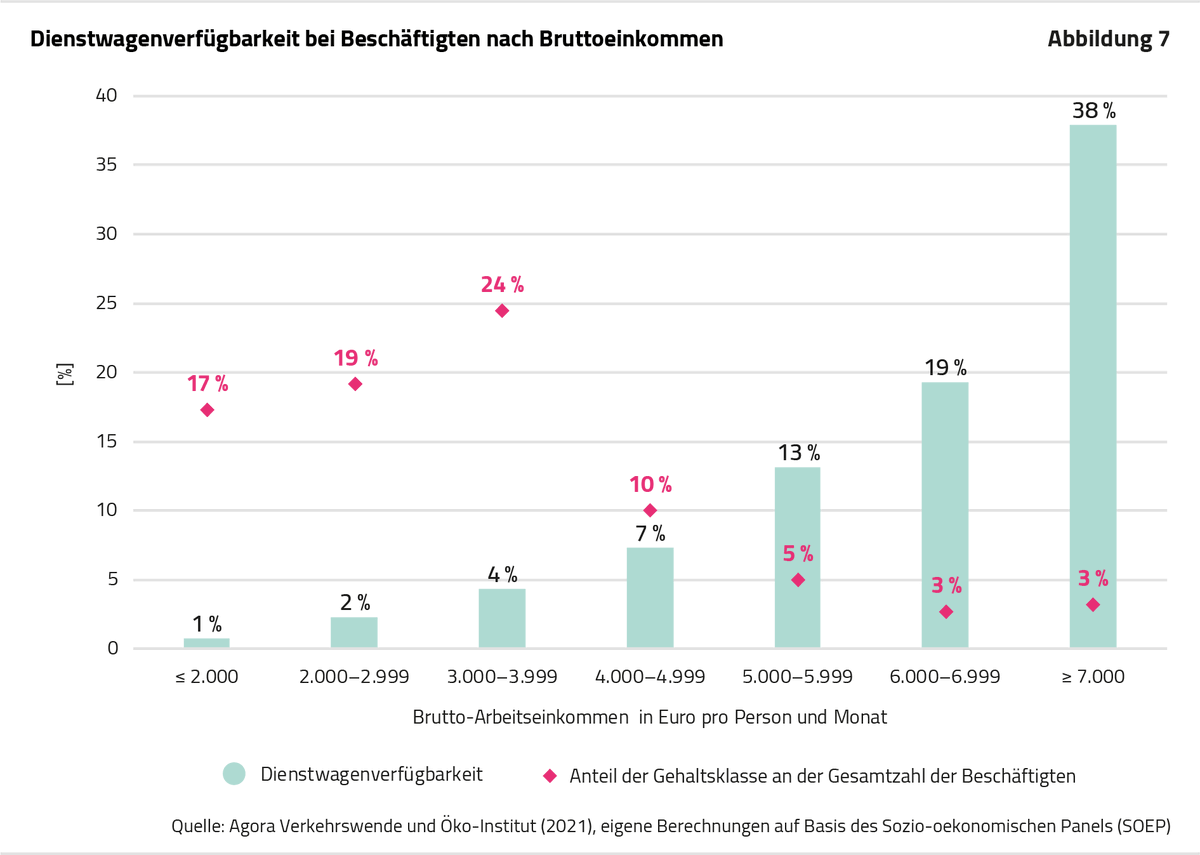 agoraverkehr tweet picture