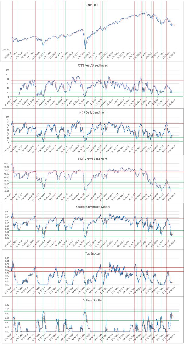 Tom Kasperski tweet media