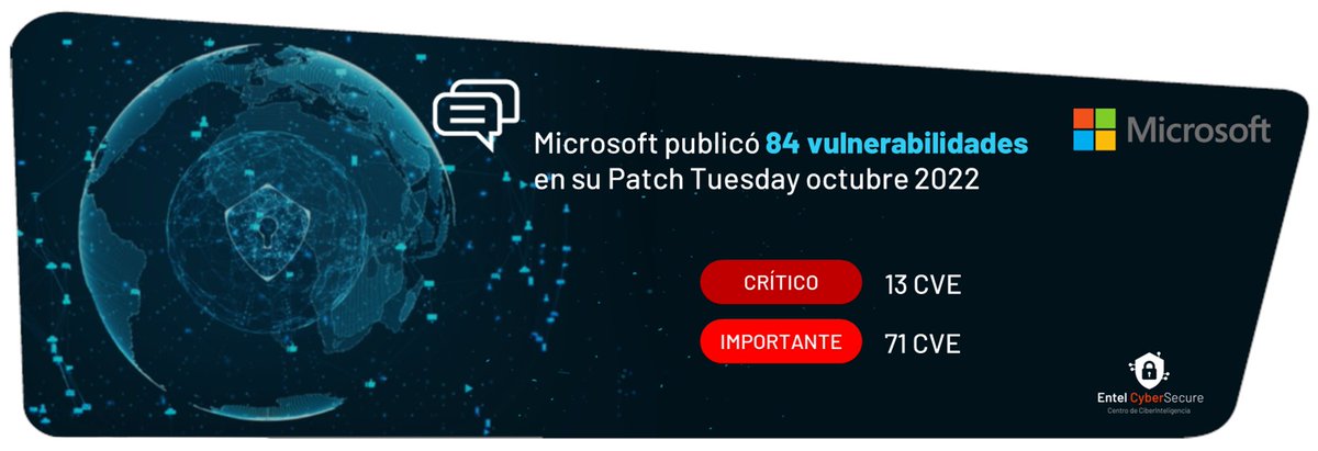 entelCybersec's tweet photo. 🔴De las 84 CVE parcheadas por #Microsoft en el #PatchTuesday de octubre, 13 son clasificadas como Críticas y  71 clasificadas como Importantes. 

Además, hay 2 zero-day y uno de ellos está siendo explotado!

Más detalles: https://t.co/q4R7iB8Ijh https://t.co/lQmJjS45I2